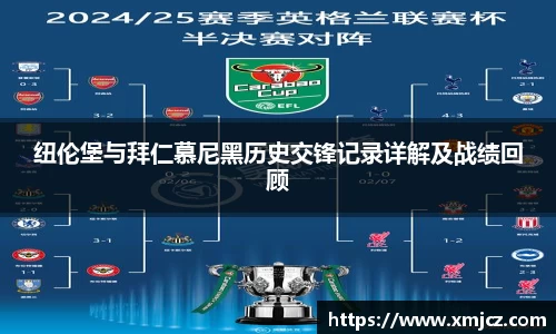纽伦堡与拜仁慕尼黑历史交锋记录详解及战绩回顾
